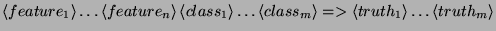 $\displaystyle \left\langle feature_{1}\right\rangle \ldots \left\langle feature...
...\left\langle truth_{1}\right\rangle \ldots \left\langle truth_{m}\right\rangle $